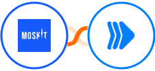 Moskit + RenderForm Integration