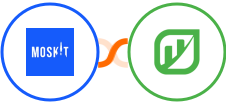 Moskit + Rentvine Integration