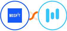 Moskit + Retable Integration