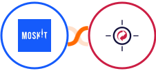 Moskit + RetargetKit Integration