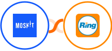 Moskit + RingCentral Integration