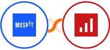 Moskit + sevDesk Integration