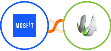 Moskit + SharpSpring Integration