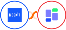 Moskit + SuperSaaS Integration