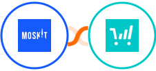 Moskit + ThriveCart Integration