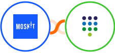 Moskit + tpsmydata Integration