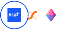 Moskit + Zenkit Integration