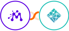 Moxie + Netlify Integration