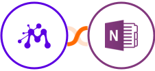 Moxie + OneNote Integration