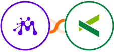 Moxie + Pike13 Integration