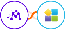 Moxie + PlatoForms Integration