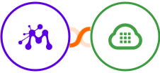 Moxie + Plivo Integration