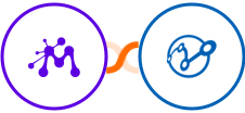 Moxie + Retently Integration