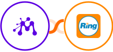 Moxie + RingCentral Integration