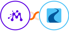 Moxie + Ryver Integration