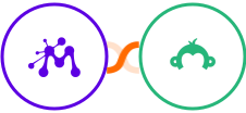 Moxie + Survey Monkey Integration