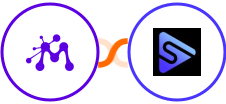 Moxie + Switchboard Integration