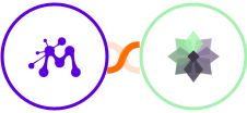 Moxie + Taiga Integration