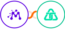 Moxie + Telnyx Integration