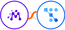 Moxie + Trafft Integration