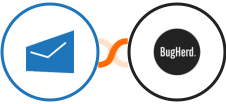 MSG91 + BugHerd Integration