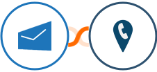 MSG91 + CallRail Integration