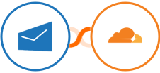 MSG91 + Cloudflare Integration