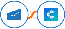 MSG91 + Continually Integration