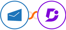 MSG91 + Document360 Integration