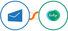 MSG91 + Ecologi Integration