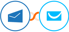 MSG91 + GetResponse Integration