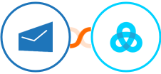 MSG91 + Gist Integration