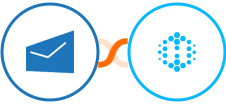 MSG91 + Hexowatch Integration