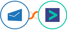 MSG91 + Hyperise Integration