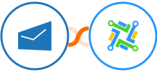 MSG91 + LeadConnector Integration