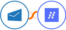 MSG91 + Nanonets OCR Integration