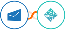 MSG91 + Netlify Integration