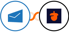 MSG91 + Nutshell Integration