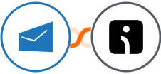 MSG91 + Omnisend Integration