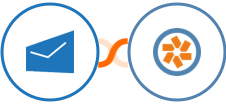 MSG91 + Pivotal Tracker Integration