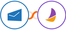 MSG91 + Plumsail Documents Integration