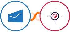 MSG91 + RetargetKit Integration