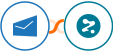 MSG91 + Rezdy Integration