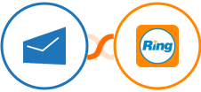 MSG91 + RingCentral Integration