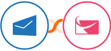 MSG91 + Sendlane Integration