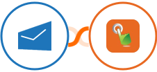 MSG91 + SMS Gateway Hub Integration