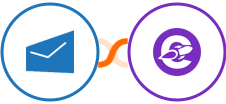 MSG91 + The Conversion Engine Integration