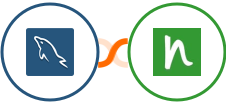 MySQL + naturalForms Integration