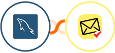 MySQL + NioLeads Integration