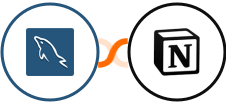 MySQL + Notion Integration